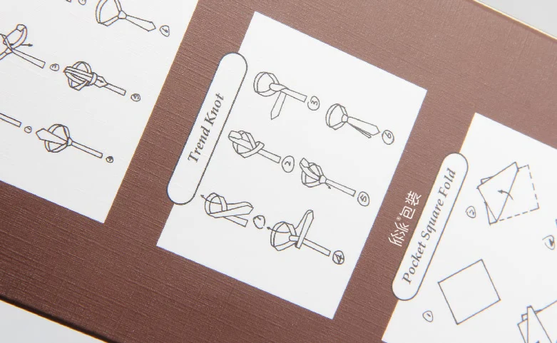领带包装盒印刷使用流程