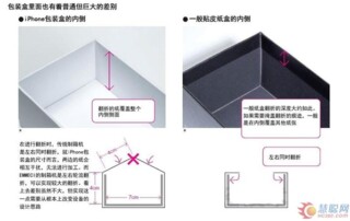 iPhone手机盒内部细节